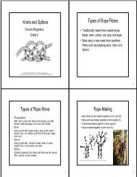 Knots and Splices Types of Rope Fibres Types Of
