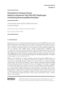 Piezoelectric Pressure Sensor Based on Enhanced Thin-Film PZT Diaphragm Containing Nanocrystalline Powders