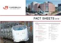 1. Overview 2. Operating Environment 3. Business Activities Contents