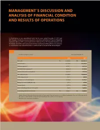 Management´S Discussion and Analysis of Financial Condition and Results of Operations