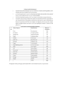 CPCB) Guidelines Which Will Help to Attenuate the Pollution Level of Air and Noise