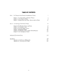 Table of Contents Table of Contents