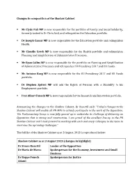 Changes in Composition of the Shadow Cabinet Mr Clyde Puli MP