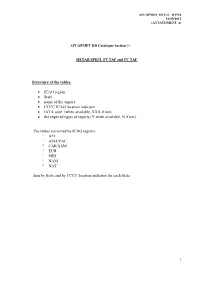 1 Structure of the Tables: • ICAO Region • State • Name of the Airport
