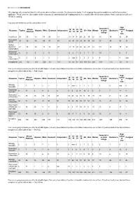 Data for Progress