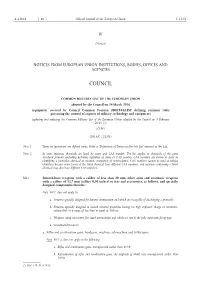 Common Military List of the European Union