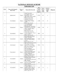 University List.Pdf