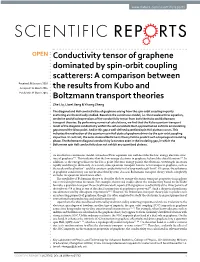 Conductivity Tensor of Graphene Dominated by Spin-Orbit