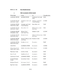 11-1 335-6-11-.02 Use Classifications. (1) the ALABAMA RIVER BASIN Waterbody from to Classification ALABAMA RIVER MOBILE RIVER C