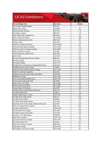 School/College Name Post Code Visitors