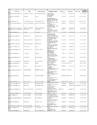Student List Reg 2019-20.Xlsx