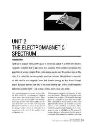 ELECTROMAGNETIC SPECTRUM Introduction Contrary to Popular Belief, Outer Space Is Not Empty Space
