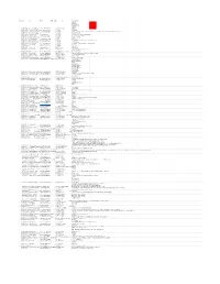 Timestamp Name Email Mobile Number City Interested Fields Soft