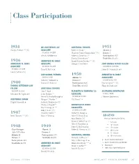 Class Participation