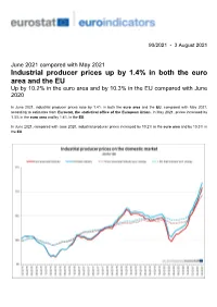 Industrial Producer Prices up by 1.4% in Both the Euro Area and the EU up by 10.2% in the Euro Area and by 10.3% in the EU Compared with June 2020