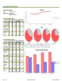 Sociocultural Data Report