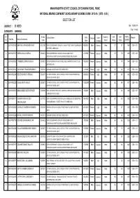 STD - 8 Th ) SELECTION LIST
