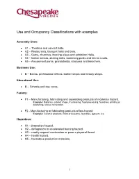 Use and Occupancy Classifications with Examples