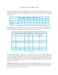 INTRODUCTION to CARBON-13 NMR the Following Table Shows The