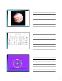 Lecture 23: Jupiter Solar System Jupiter's Orbit