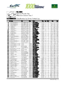 Classification by Driver Fastest Lap Afternoon Session Day 1 Sebring