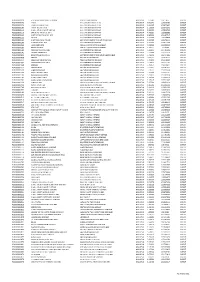 IOI Full Mill List.Pdf