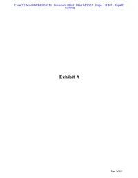 2017-04-10 Exhibits to Declaration of Administrator