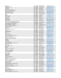 All Student Groups 2018-2019.Pdf