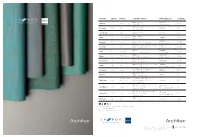 Pattern Width Repeat Content | Finish Performance Cleaning