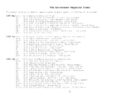 The Astronomer Magazine Index