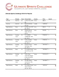 Complete Results (PDF)