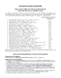 Japanese Majors and Minors