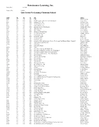 Accelerated Reader List Sorted by Titles in ABC Order (PDF)