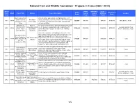 Projects in Texas (2000 - 2012)