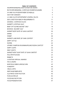 20214Hfairbook.Pdf