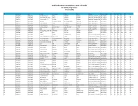 SEF Middle-High School Program (SMHSP)