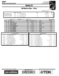 RESULTS 100 Metres Men - Final