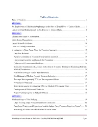 Table of Contents Table of Contents