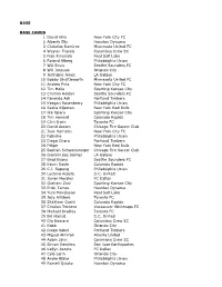 2017 Topps Stadium Club MLS Checklist