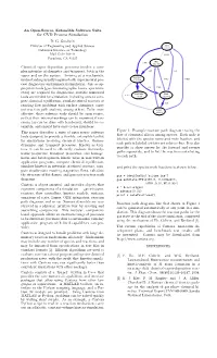 An Open-Source, Extensible Software Suite for CVD Process Simulation D