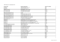 HCS Product List - by Company Name