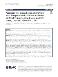Association of Exacerbation Phenotype with the Sputum