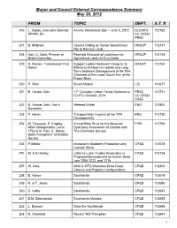 Mayor and Council Correspondence Summary