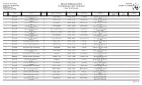 Record of Objections Filed Primary Election 2020