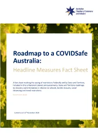 Roadmap Out: Headline Measures Fact Sheet