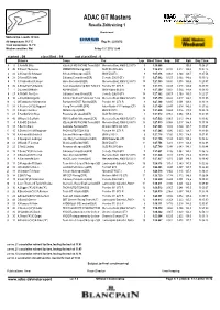 ADAC GT Masters Results Zeittraining 1