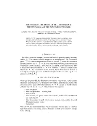 Toy Teichmüller Spaces of Real Dimension 2: the Pentagon and the Punctured Triangle