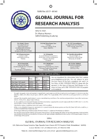 Global Journal for Research Analysis