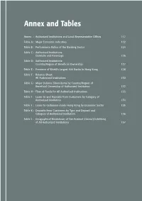Annex and Tables