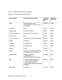 Appendix I - HAZARDOUS CONSTITUENTS